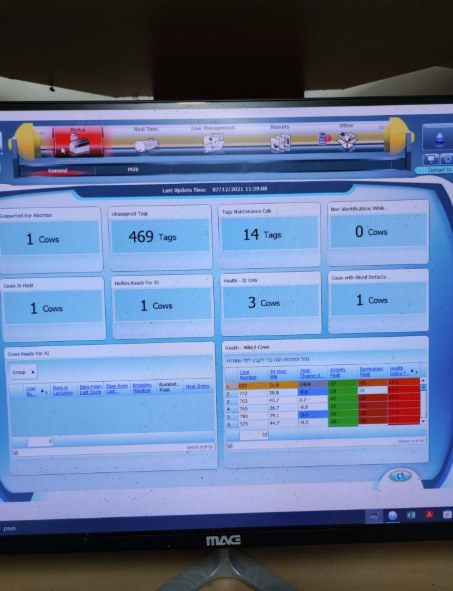 Herd management monitor